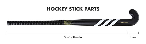 Hockey Stick Size Guide With Sizing Chart